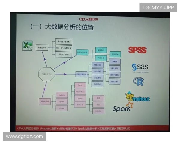 西安排球队意识表现的数据分析与战术优化研究